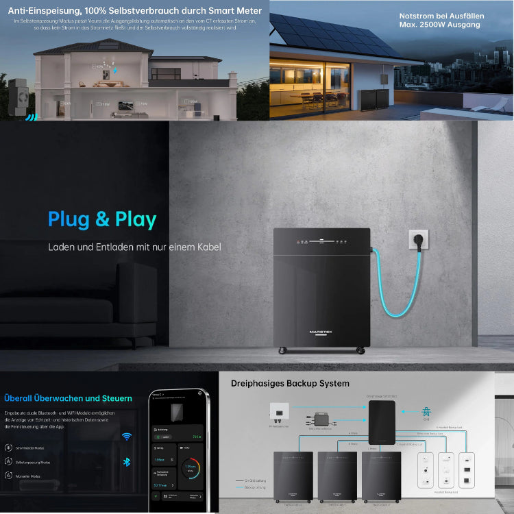 Marstek VENUS C (2,56 kWh) AC-gekoppeltes Solar-Energie-Speichersystem