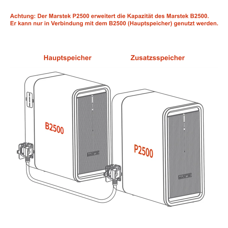 Marstek P2500-D (2,24 kWh) Erweiterungsakku
