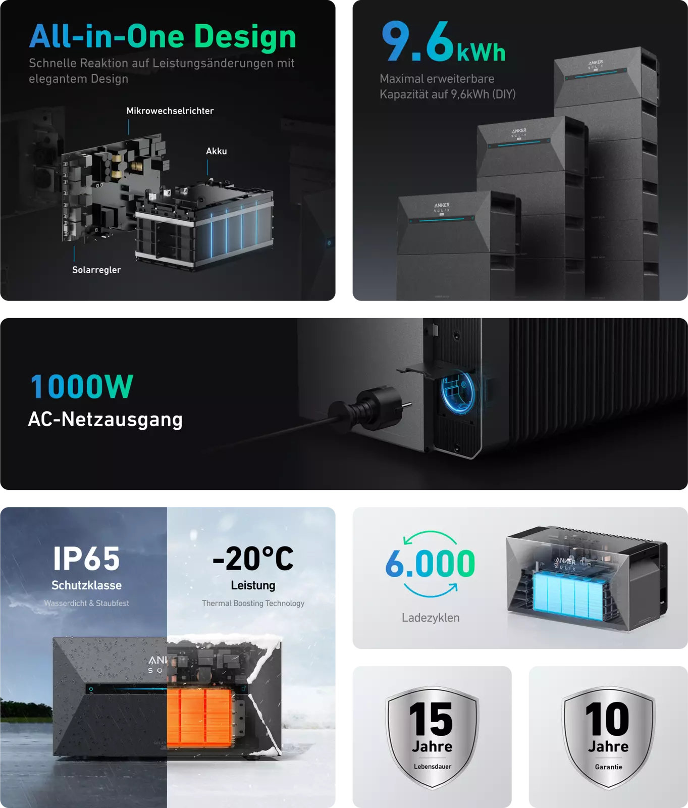 WAYBEX 1350W Balkonkraftwerk mit Anker Solix Solarbank 2 PRO