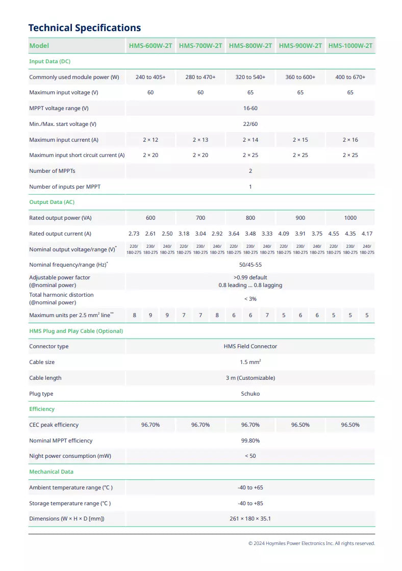 Hoymiles HMS-800W-2T Mikrowechselrichter mit integriertem WIFI