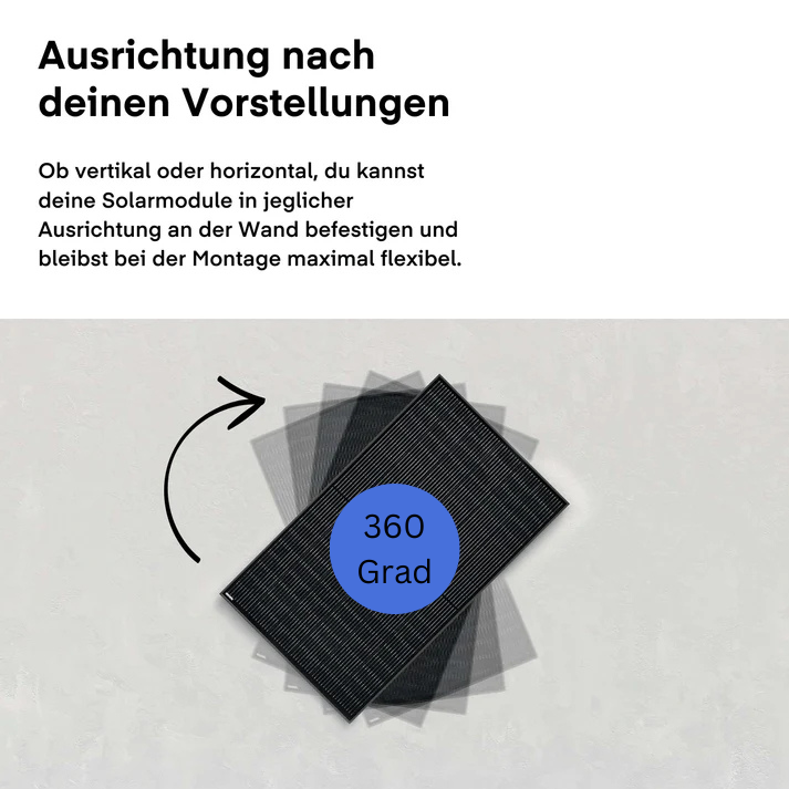 Halterung für Wand- oder Fassade 90° Schwarz