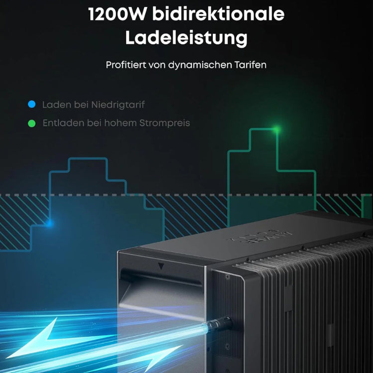 Anker SOLIX Solarbank 3 E2700 Pro