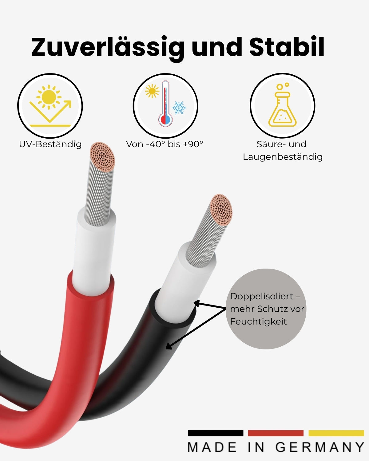 Premium Solarkabel 4mm² H1Z2Z2-K Photovoltaik Kabel für Solaranlagen schwarz