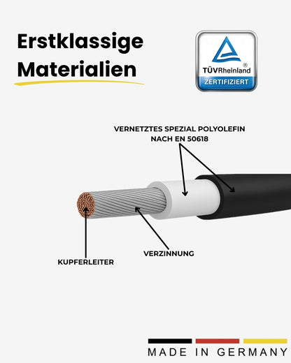Premium Solarkabel 4mm² H1Z2Z2-K Photovoltaik Kabel für Solaranlagen schwarz