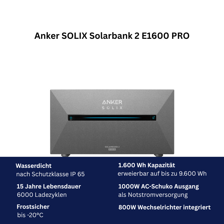 Anker Solix Solarbank 2 PRO Balkonkraftwerk 1000W